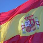 Domine o Espanhol para Viagens: Aprenda Rápido e Fale com Confiança! — como aprender espanhol rapidamente para viagens | Leit
