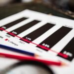 Para entender o impacto da economia e das eleições nas vendas de carros, é crucial analisar a confiança do consumidor, taxas