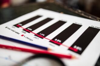 Para entender o impacto da economia e das eleições nas vendas de carros, é crucial analisar a confiança do consumidor, taxas